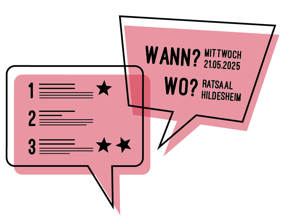 Maßnahmen-Rundgang am 21.05.2025 – gemeinsam bewerten und priorisieren