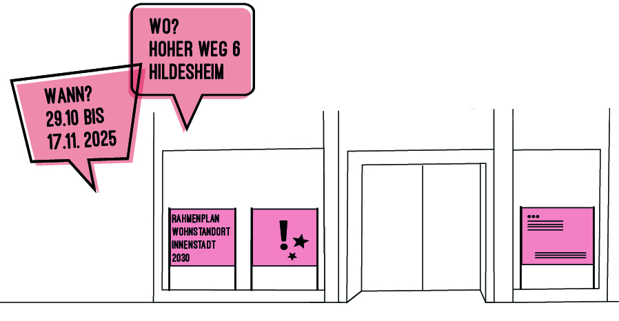 Ausstellung der Ergebnisse